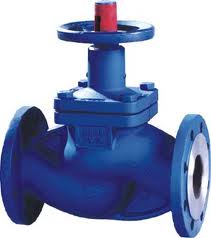 Bellow Sealed Globe Valve